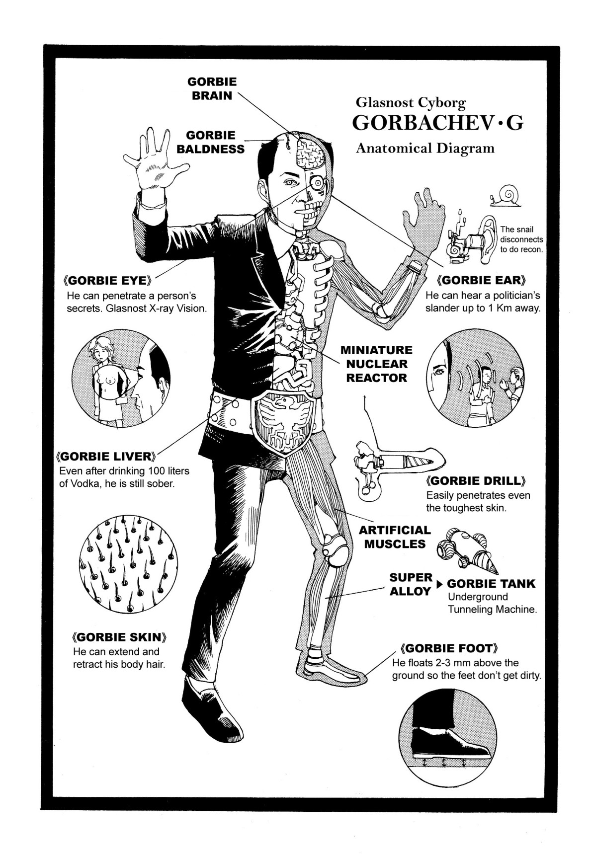 Shintaro Kago - Cossacks and Me page 6 full