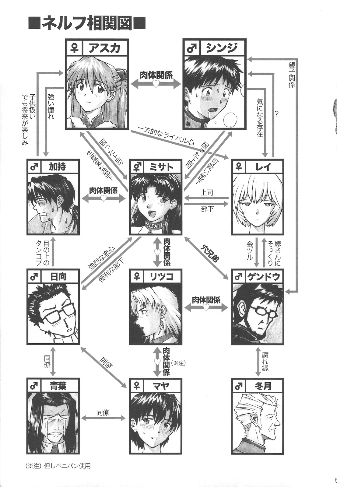 LOVE EXPRESS page 4 full