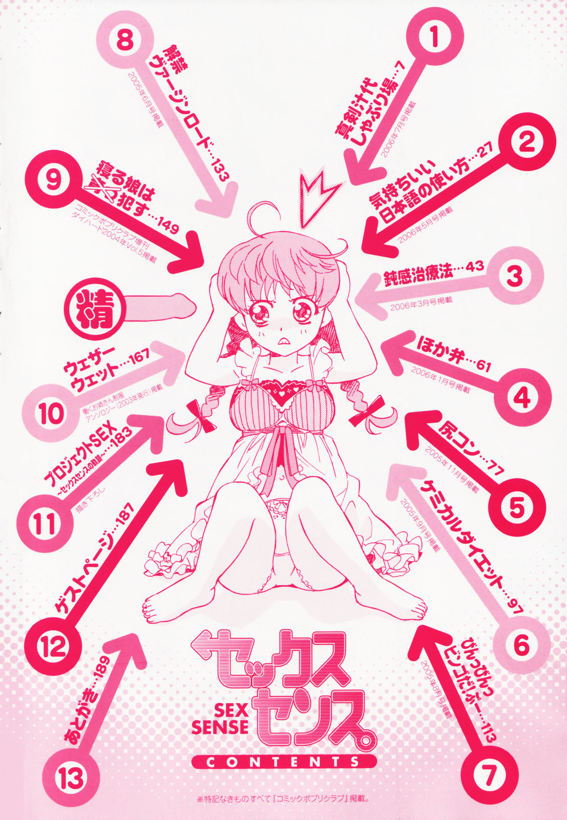 SEX SENSE page 6 full