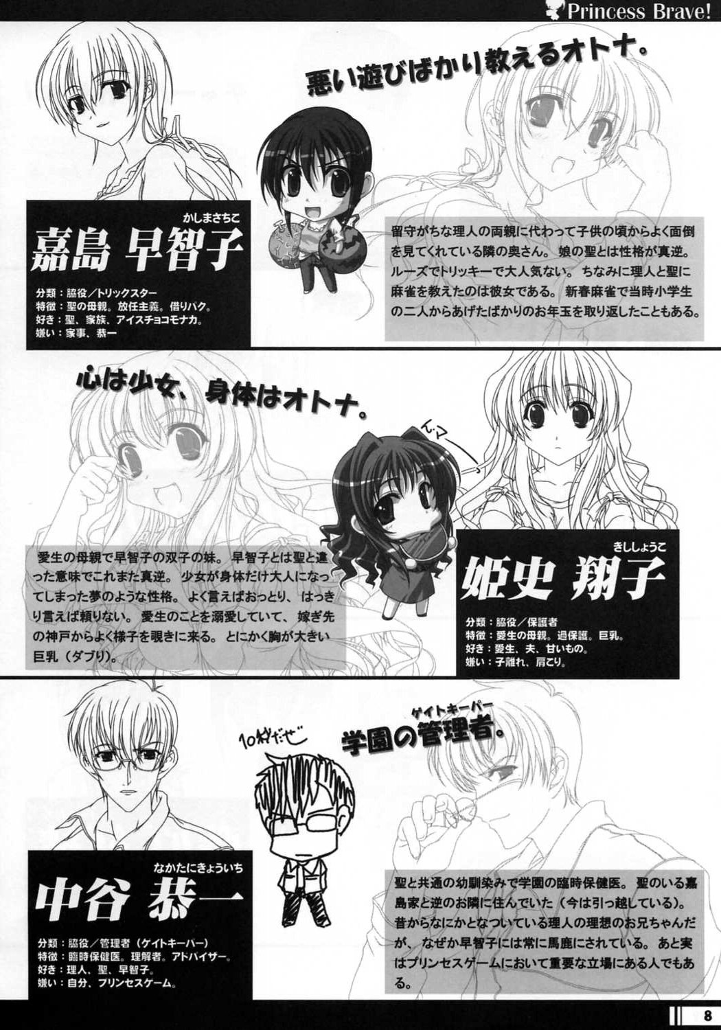 Princess Brave! Jantaku no Kishi - Settei Gengashuu page 7 full