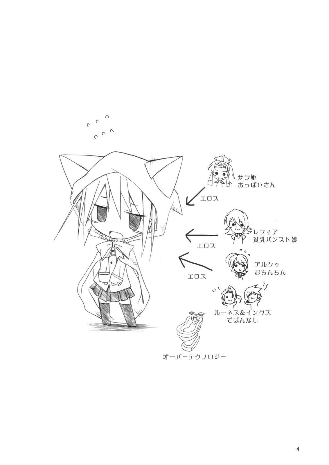 Puipuipu~ Filly page 3 full