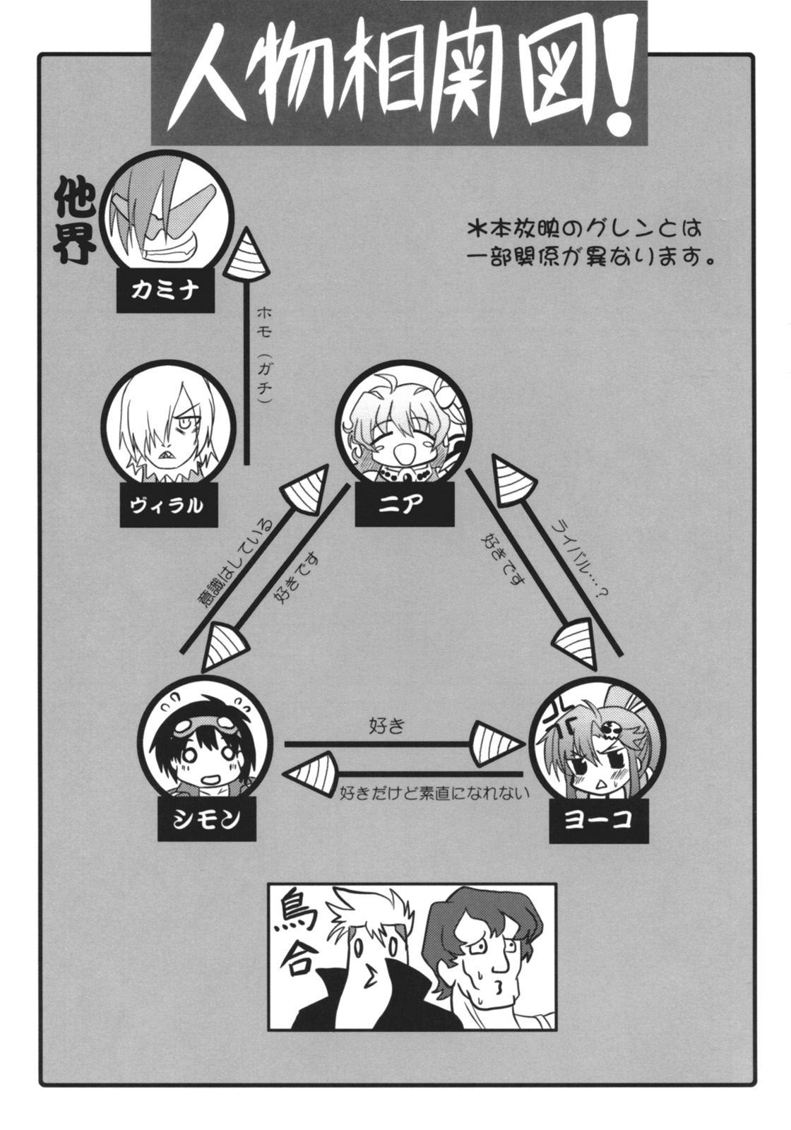 UNDER THE SUN page 4 full