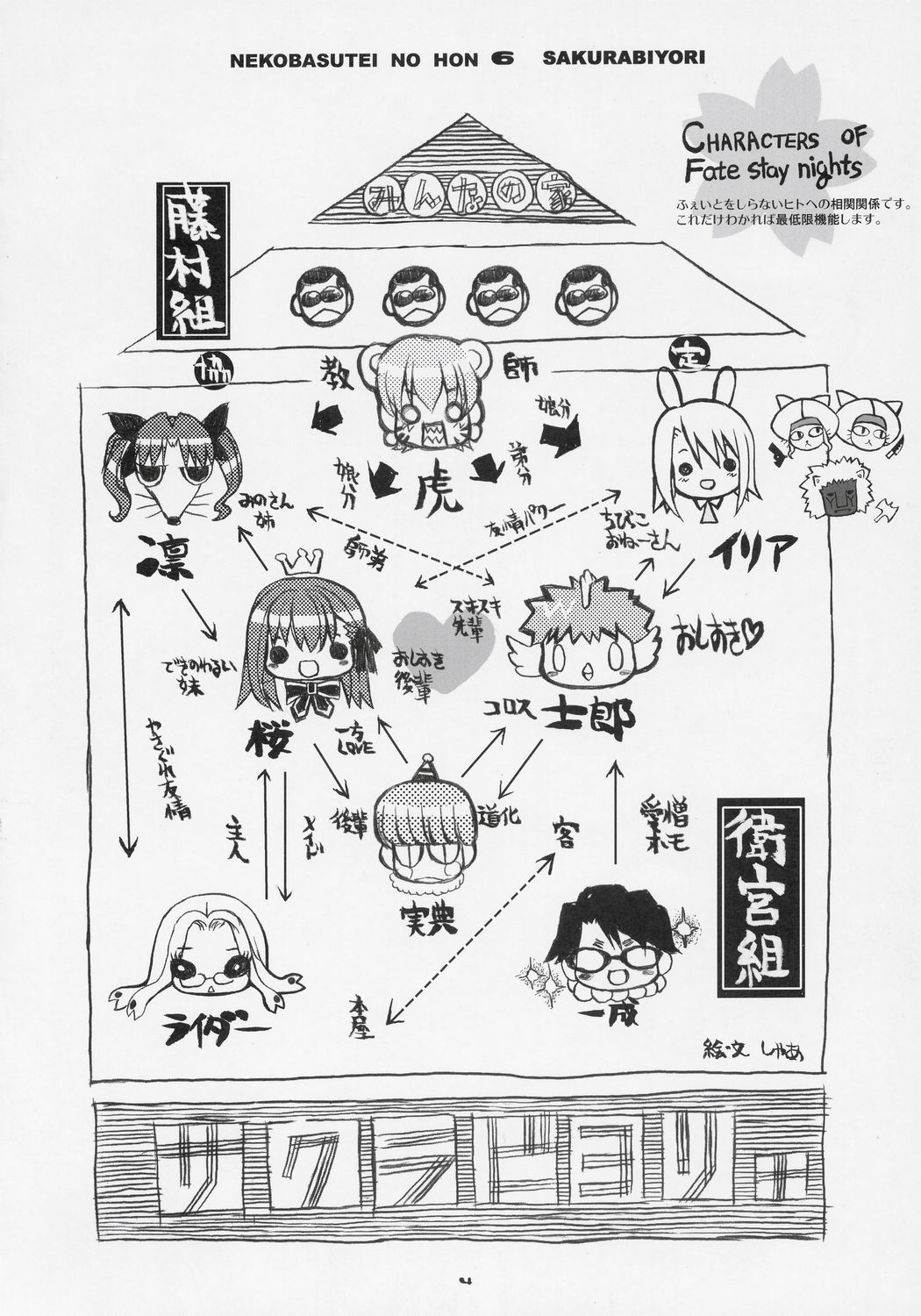 Sakura Biyori page 3 full