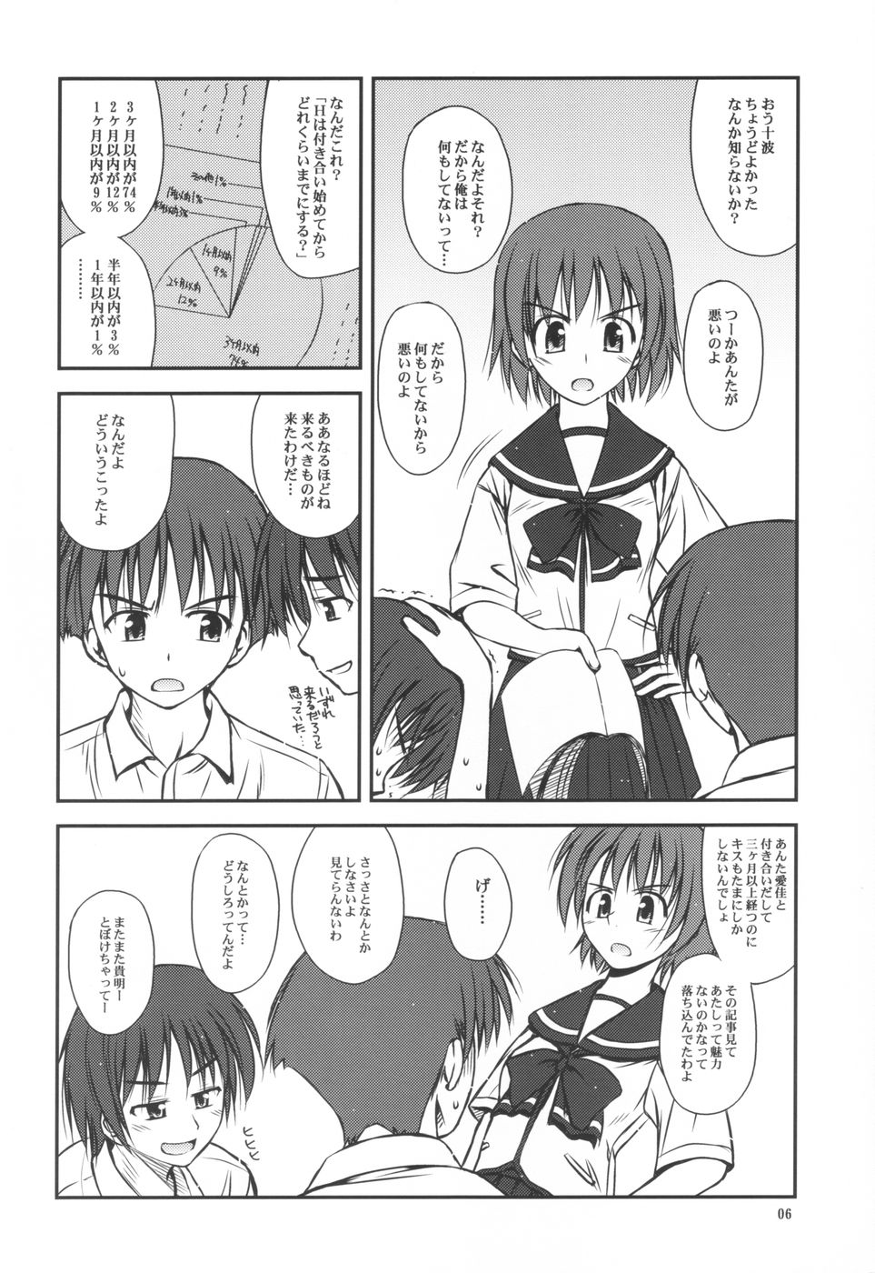 Iincho no Yuuutsu page 6 full