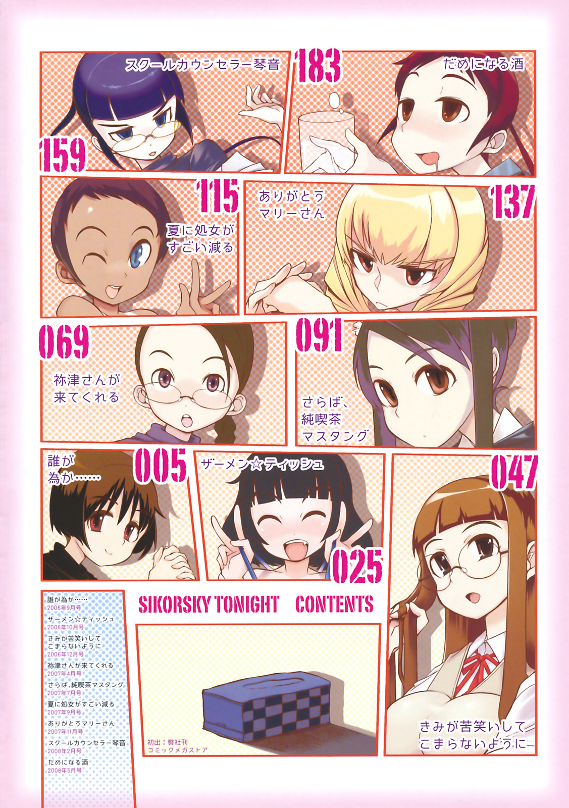 Konya no Sikorsky - SIKORSKY TONIGHT page 8 full