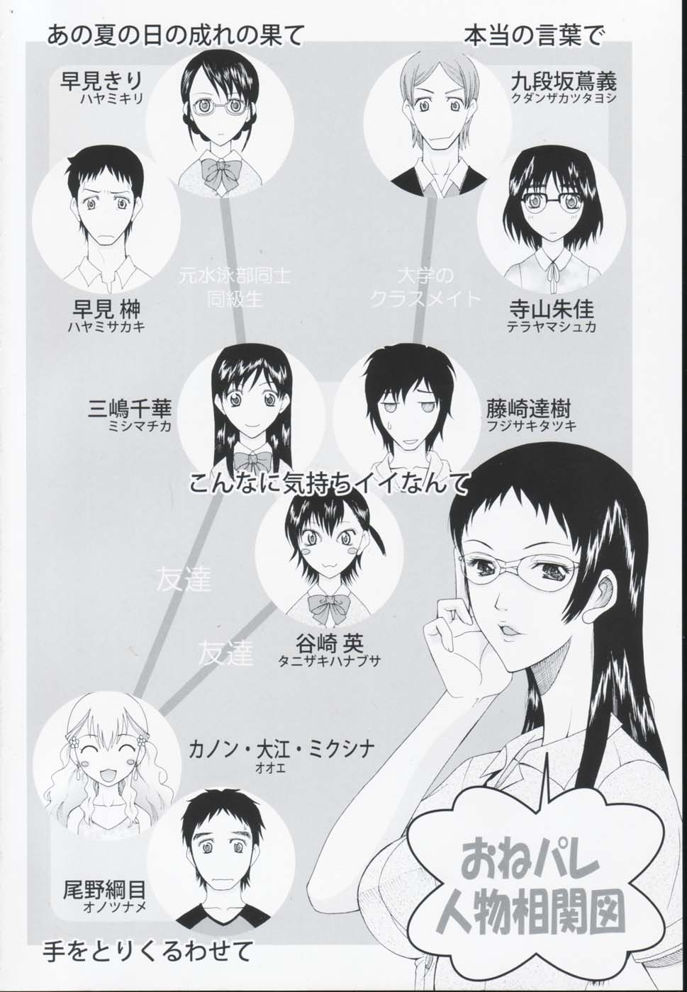 Onedari Parade page 8 full