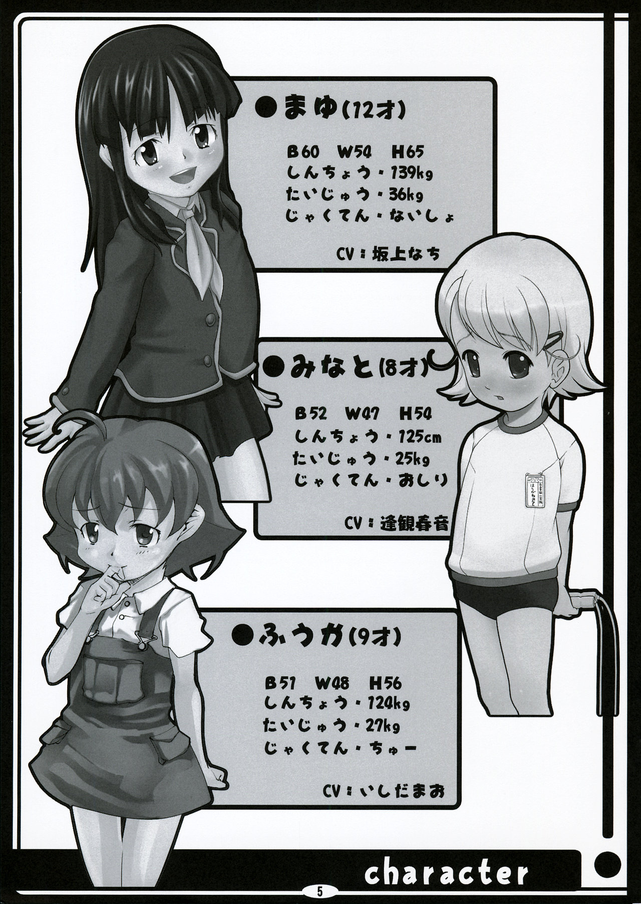 Sweet Plumcot page 5 full