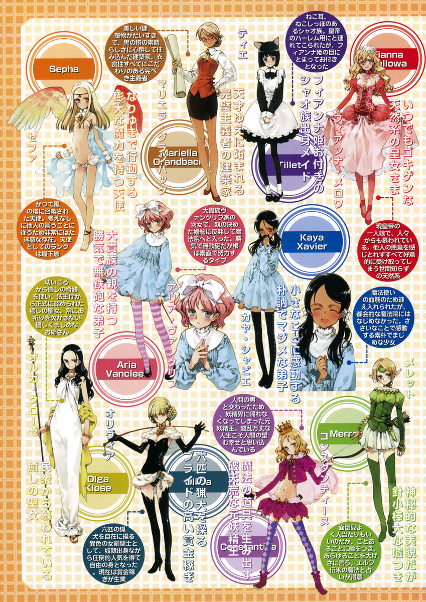 COMIC Megastore H 2005-09 page 7 full