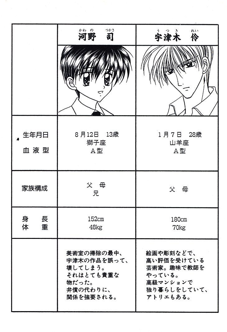 Bishounen Kinbaku Nisshi page 10 full