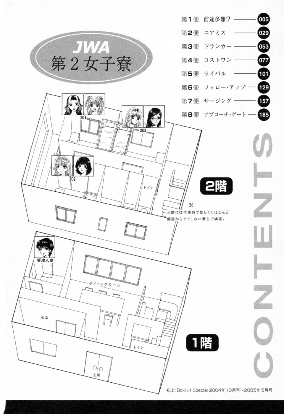 Tonda W Vol.1 page 6 full