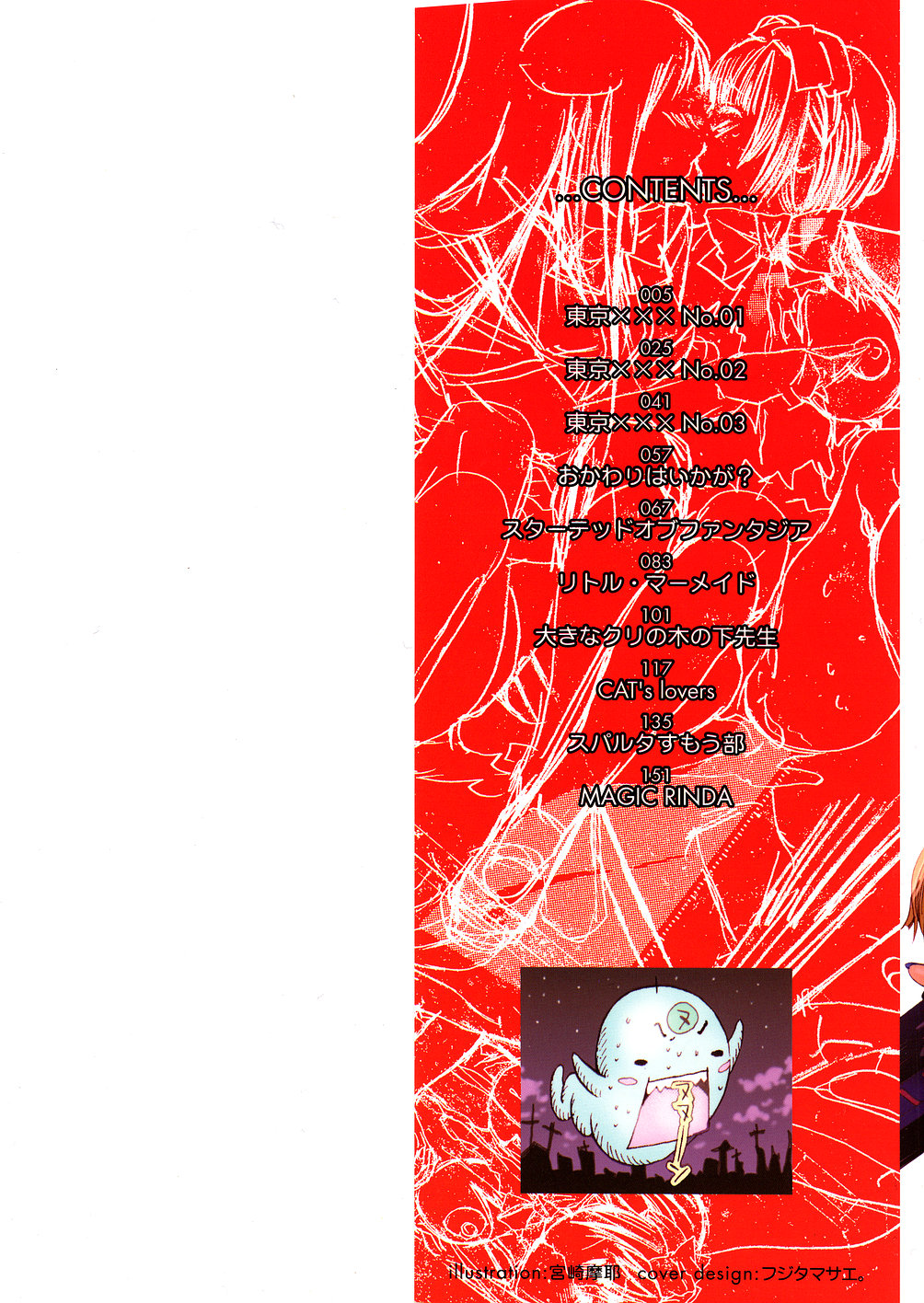 Miyazaki Maya daihyakka page 2 full