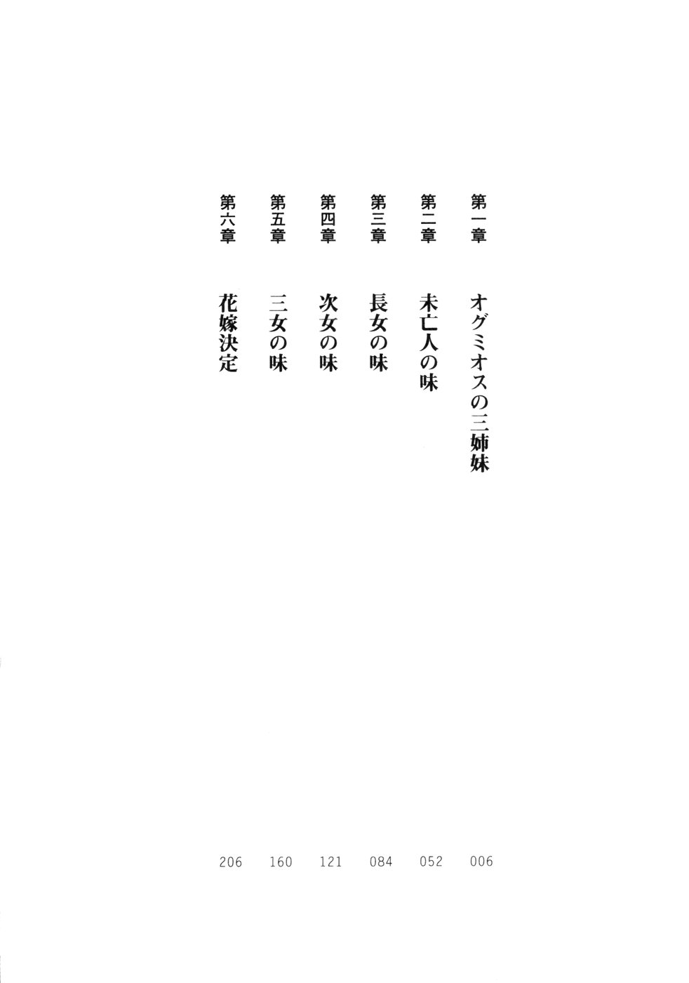 Harem Engage page 6 full