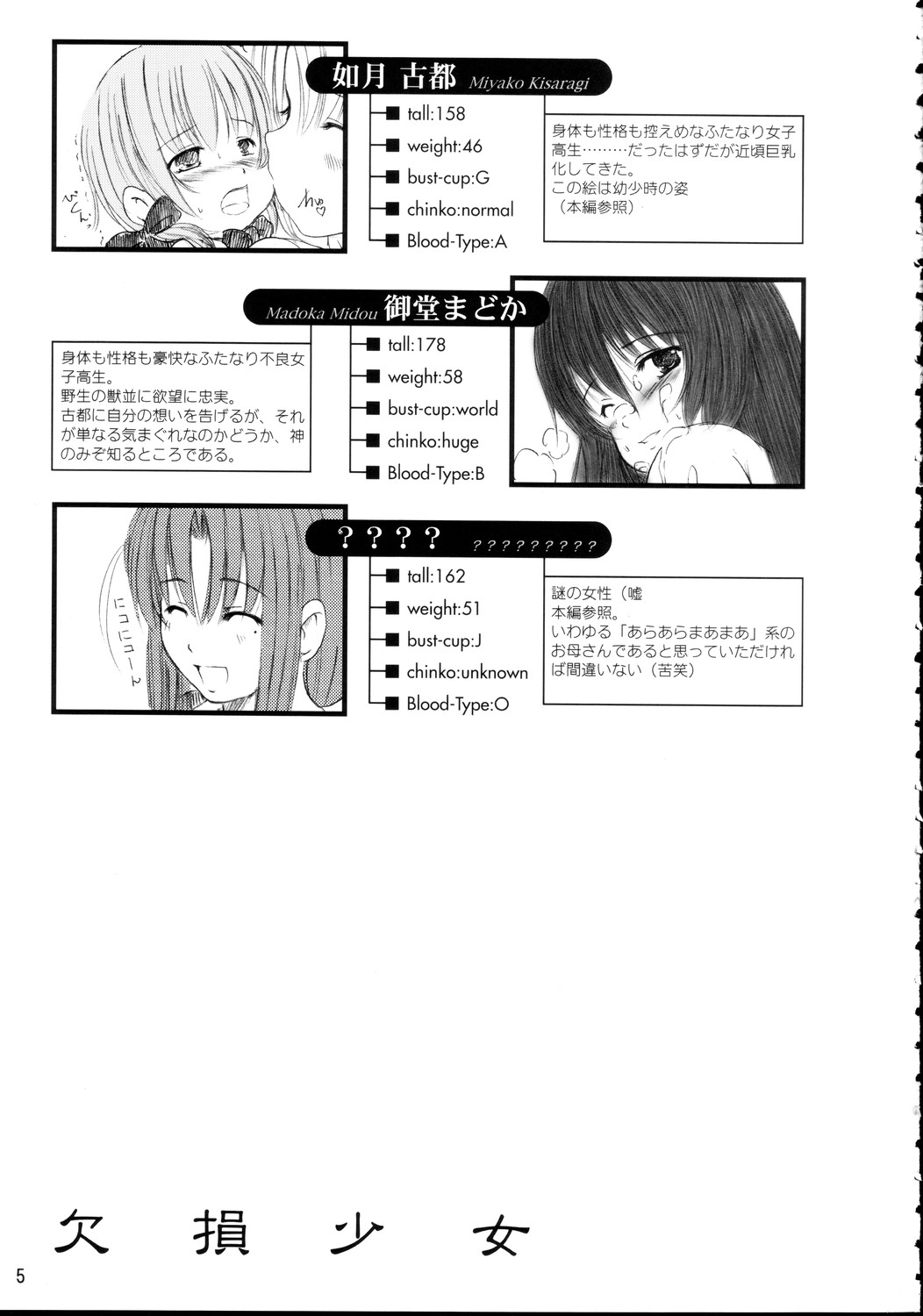 Kesson Shoujo Maniacs 7 page 4 full