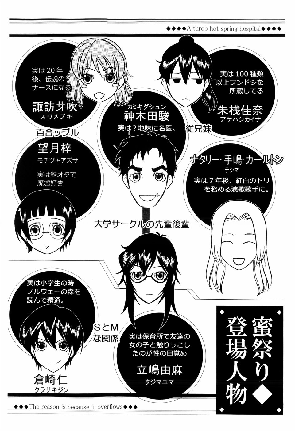 Mitsu Matsuri page 6 full