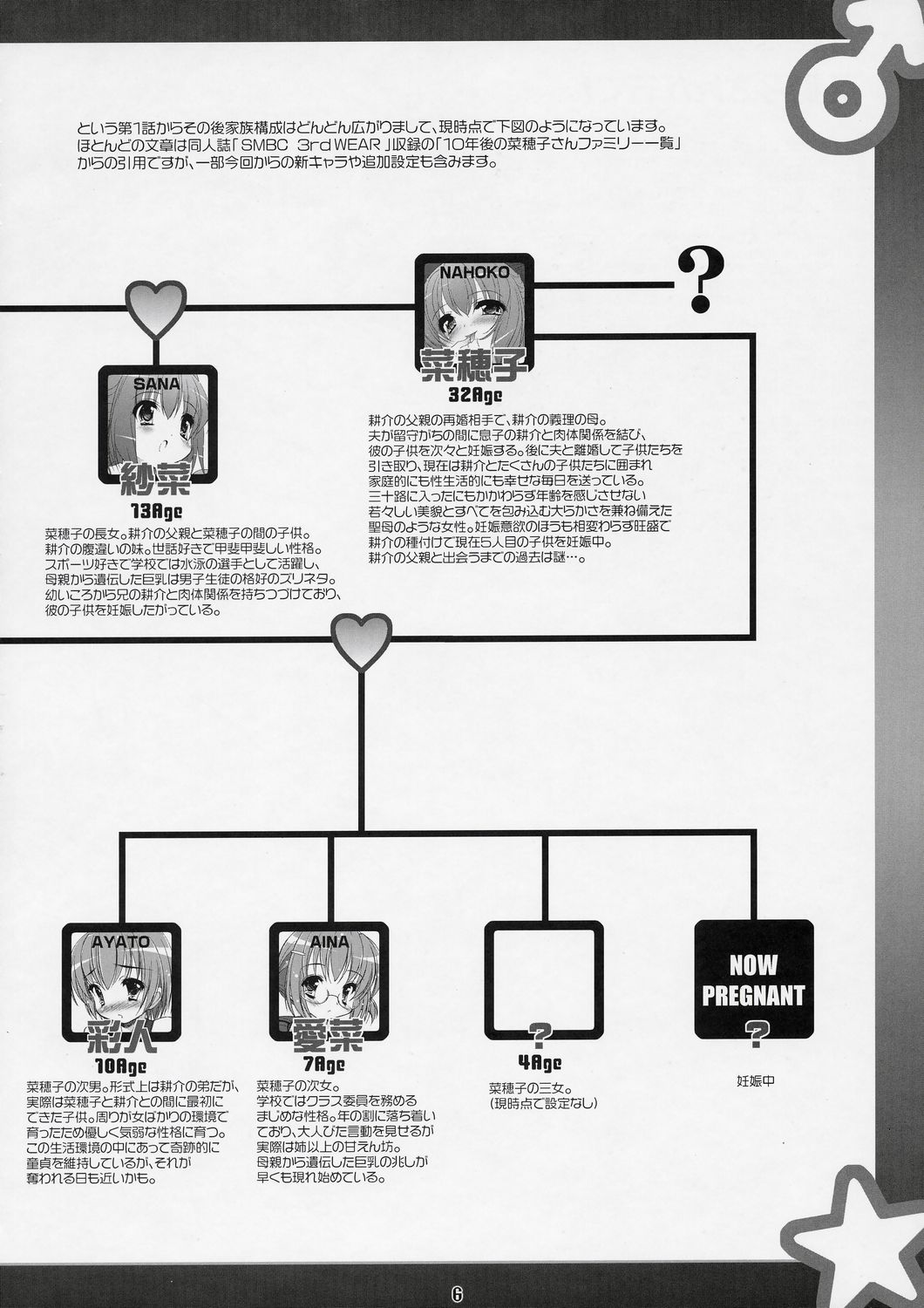 Boku no nahoko san -Soushuuhen- page 5 full