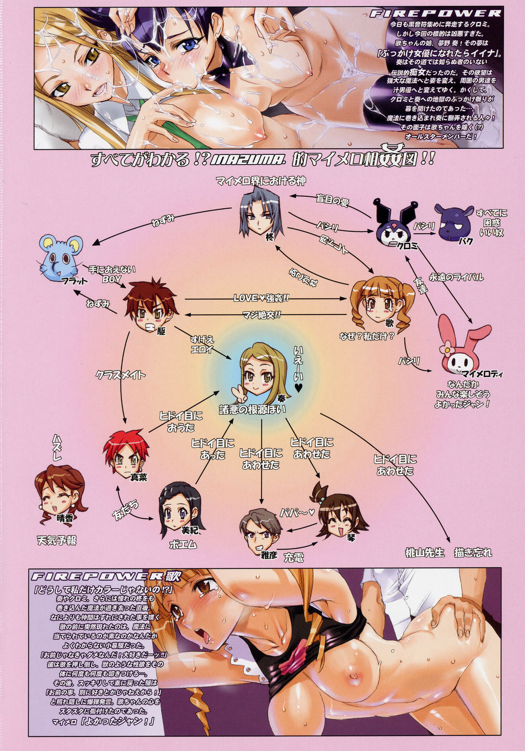 THUNDER DOME page 2 full