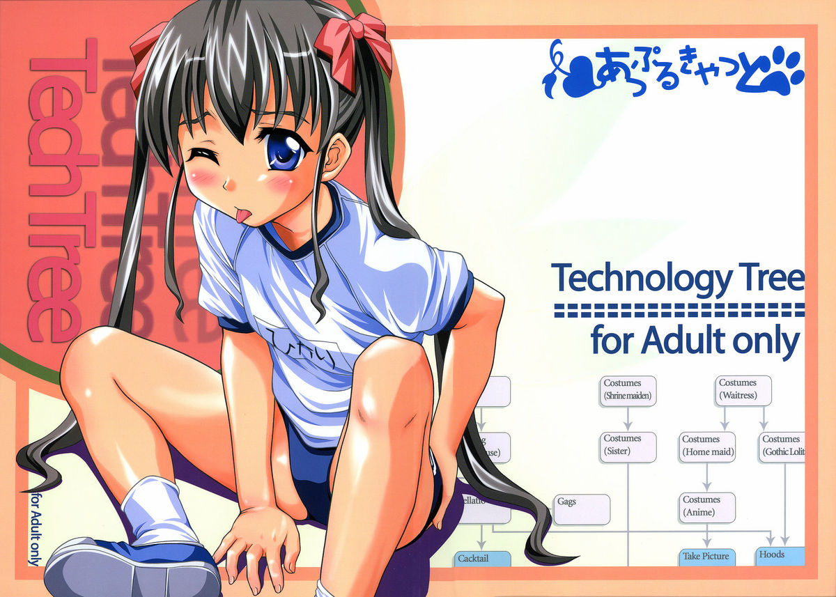 Tech Tree page 2 full