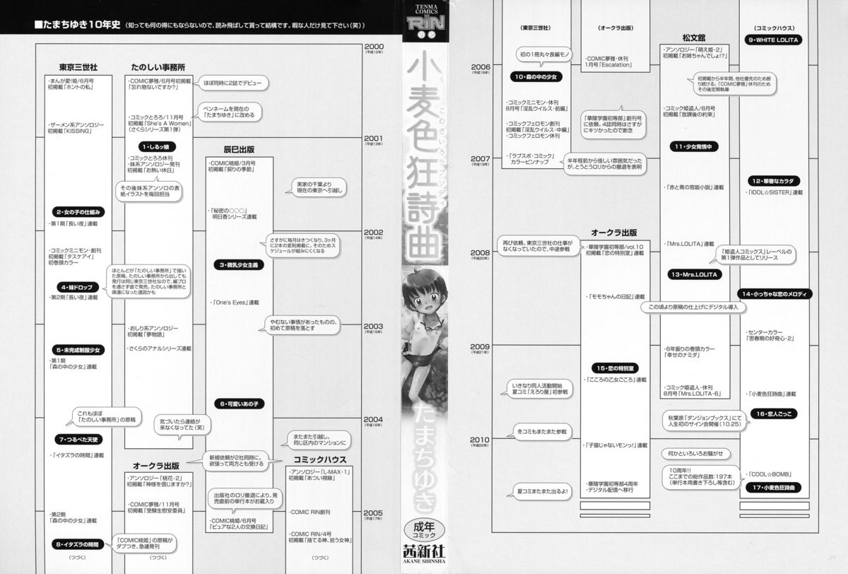 Komugiiro Rhapsody page 3 full