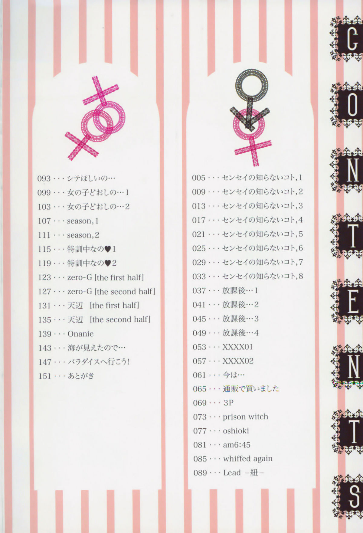 Shite... Hoshii no - Want to SEX page 5 full