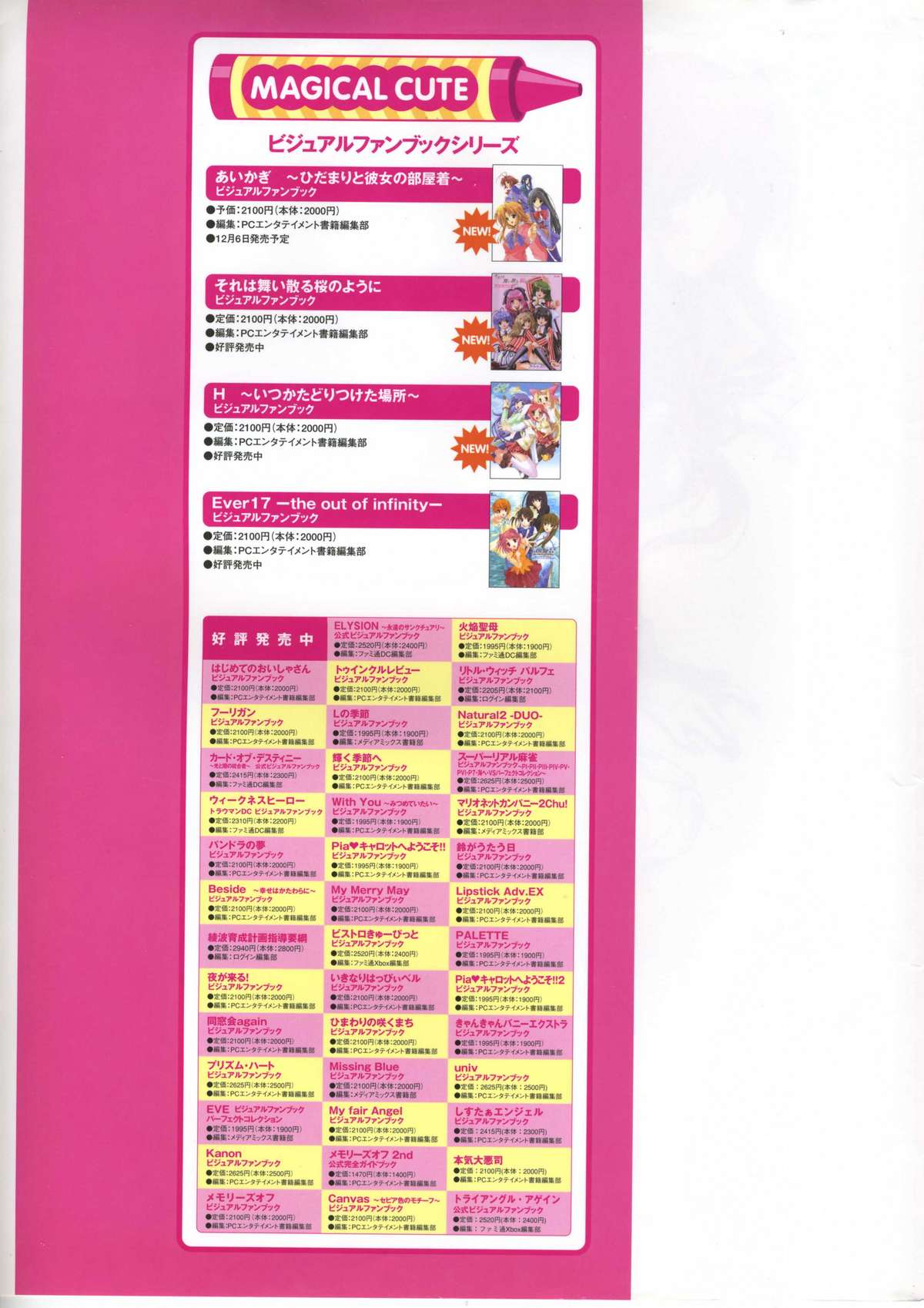 Choukou Tenshi Escalayer Visual Fanbook page 4 full