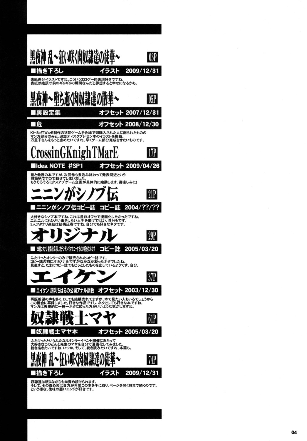 Kikenshisou Sakuhinshuu 1 Soushuu Hon Dai ni Han page 4 full