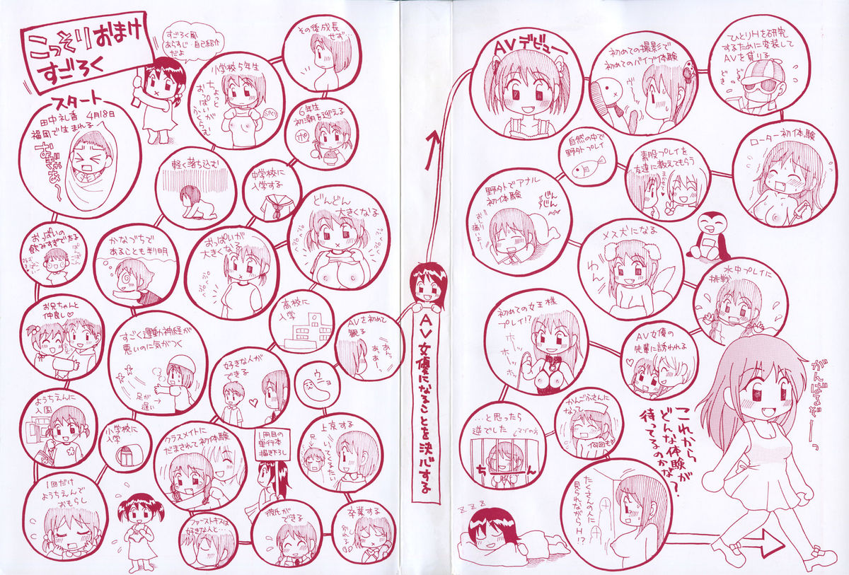 Show Window no Mukou page 5 full