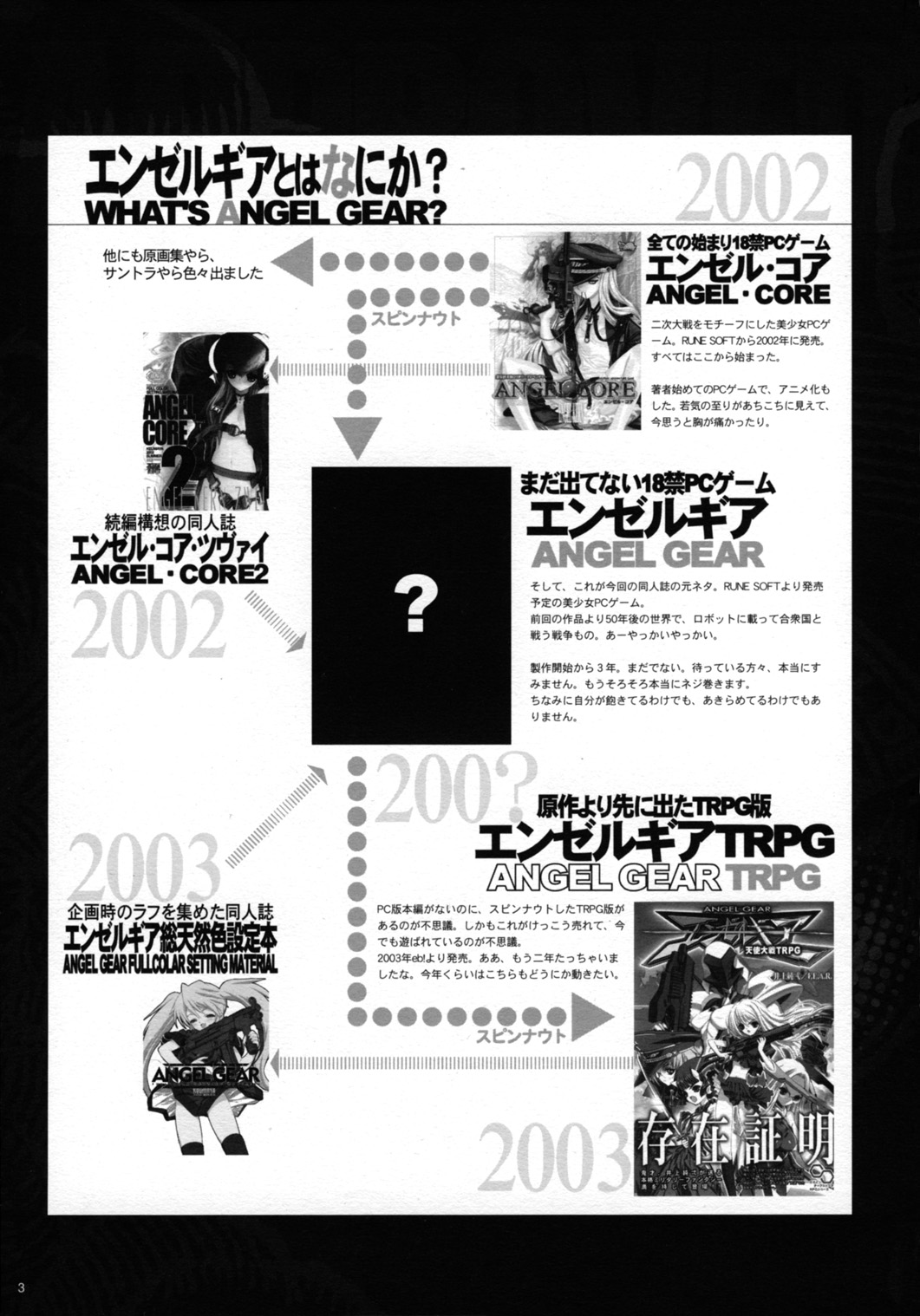 TOALETTA PROGRESSIVE page 2 full