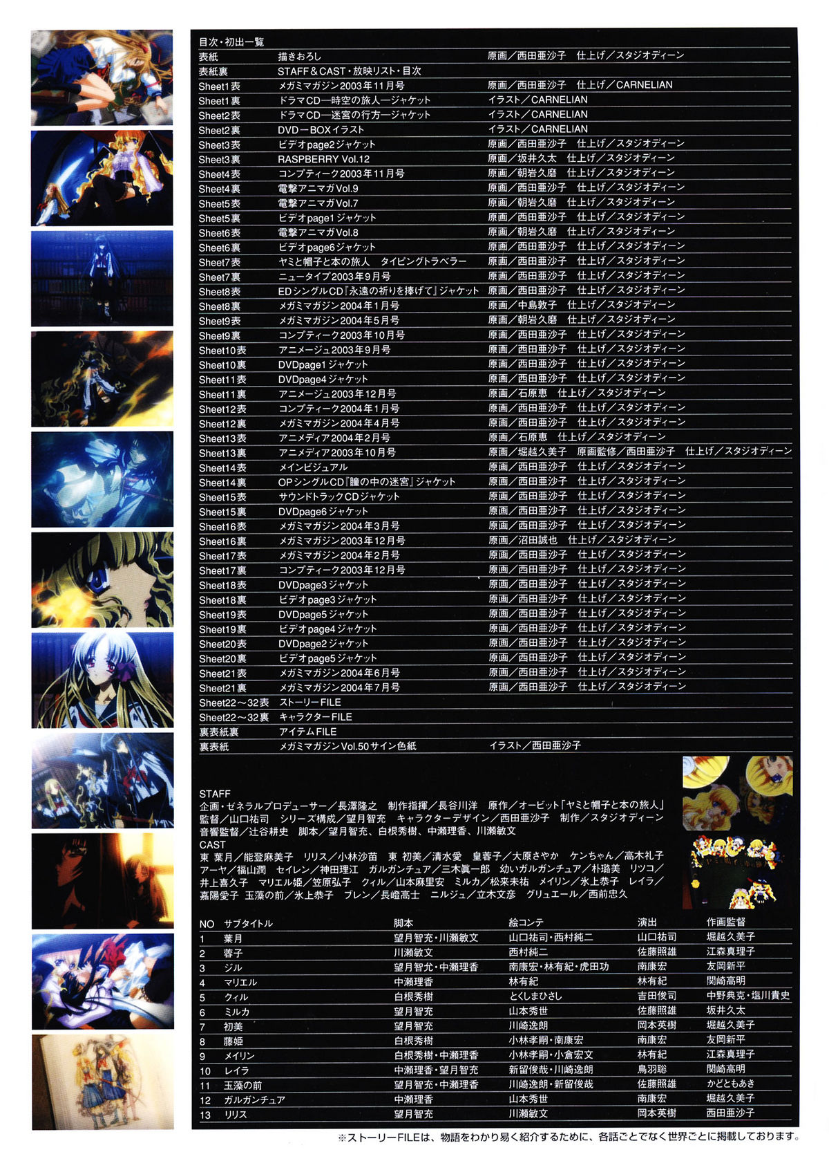 Yami to Boushi to Hon no Tabibito Visual Collection page 7 full