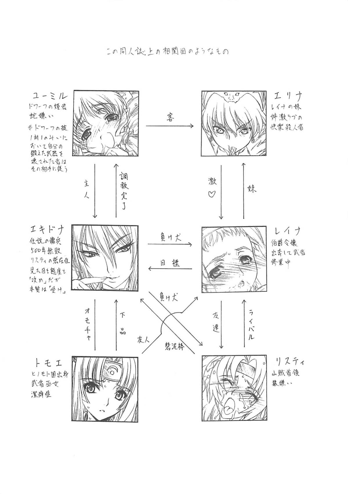 Youja no Utage - The Snake Woman Show page 3 full