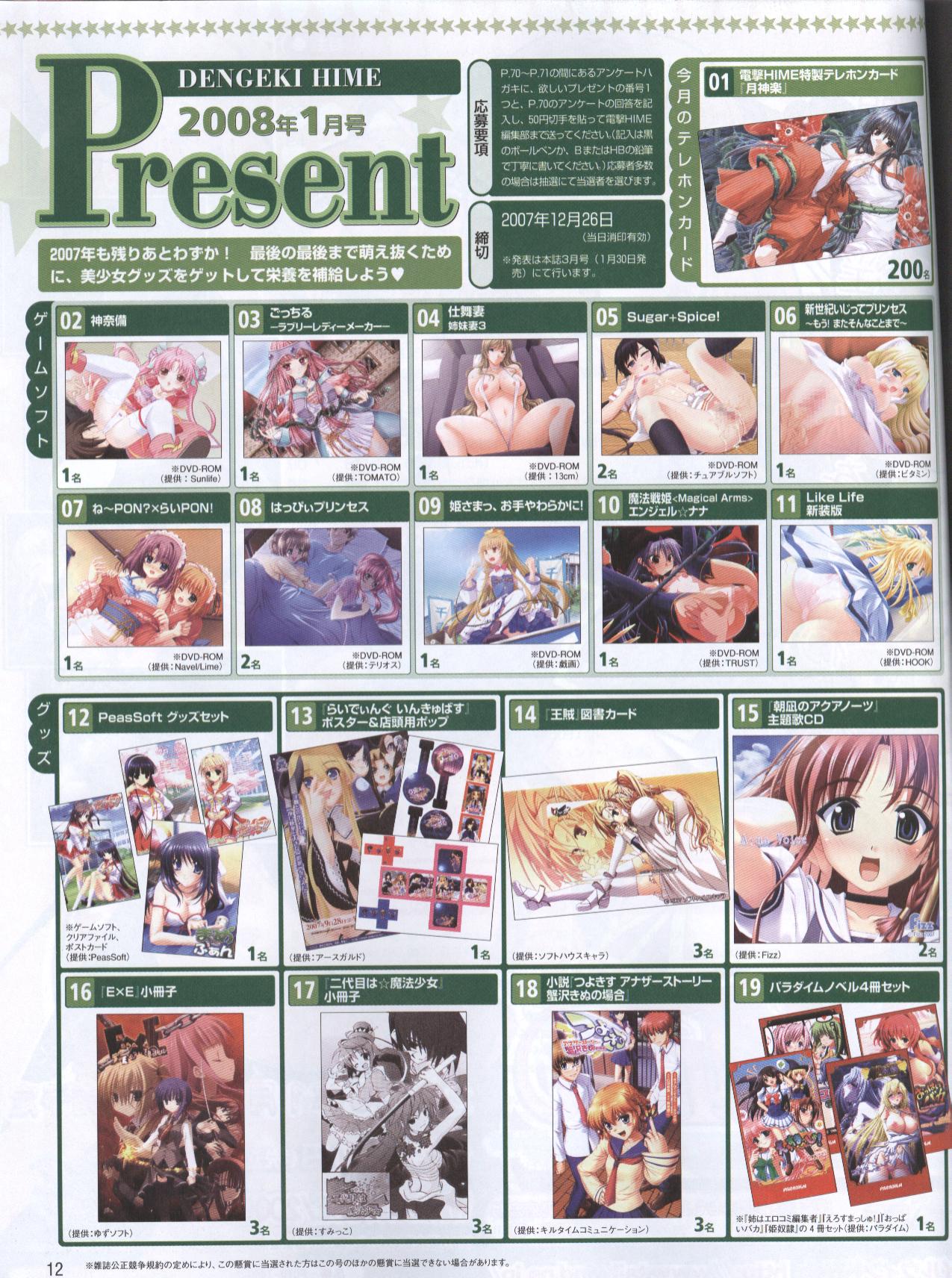 Dengeki Hime 2008--01 page 8 full