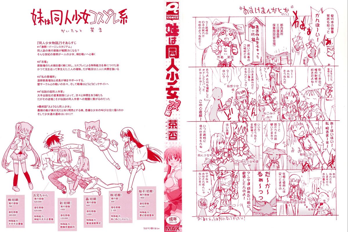 Imouto wa Doujin Shoujo Cosplay Kei page 3 full