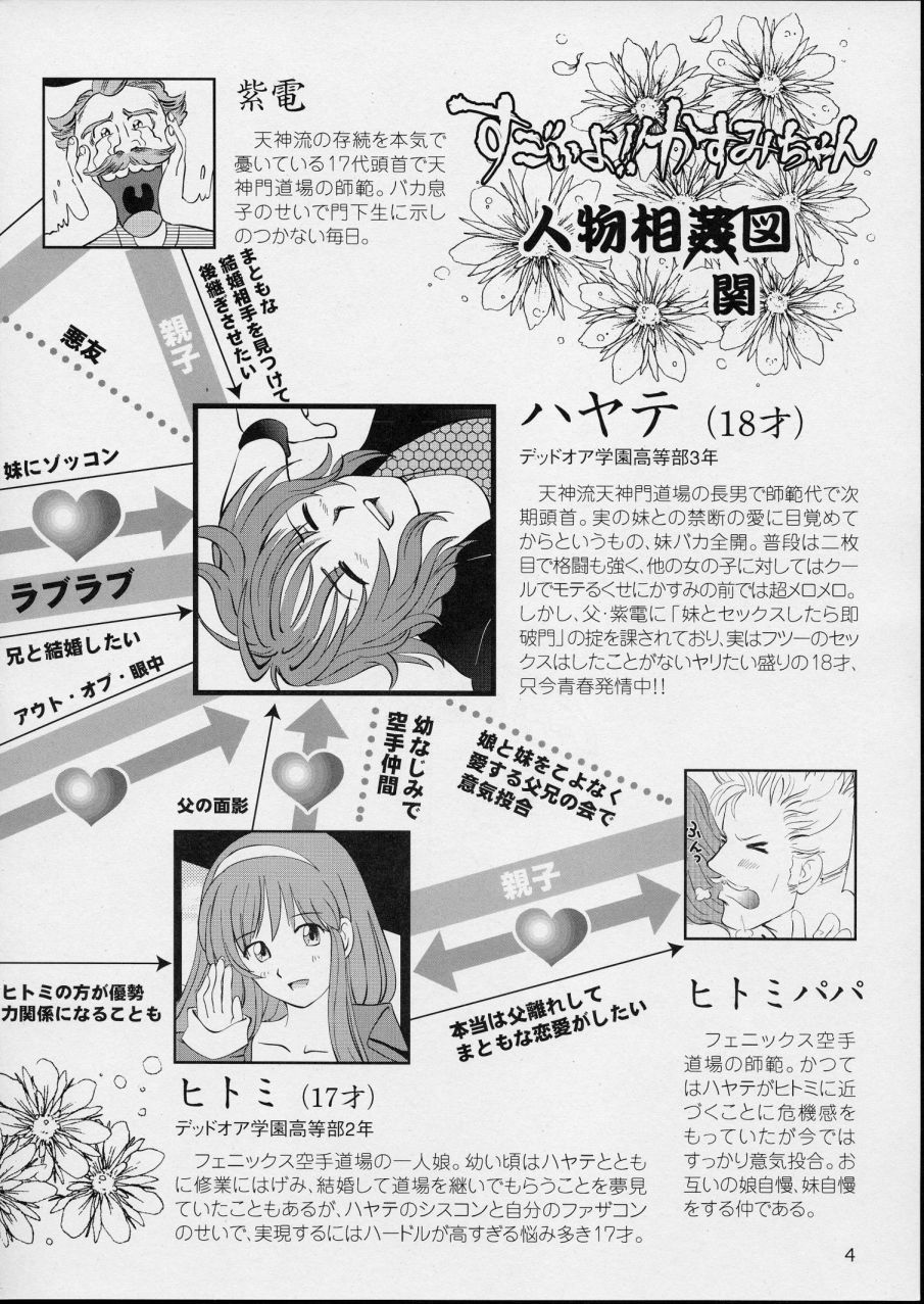 Sugoiyo!! Kasumi-chan 4 ~Koi no Hanasaku! Beach DE Attack!~ page 4 full