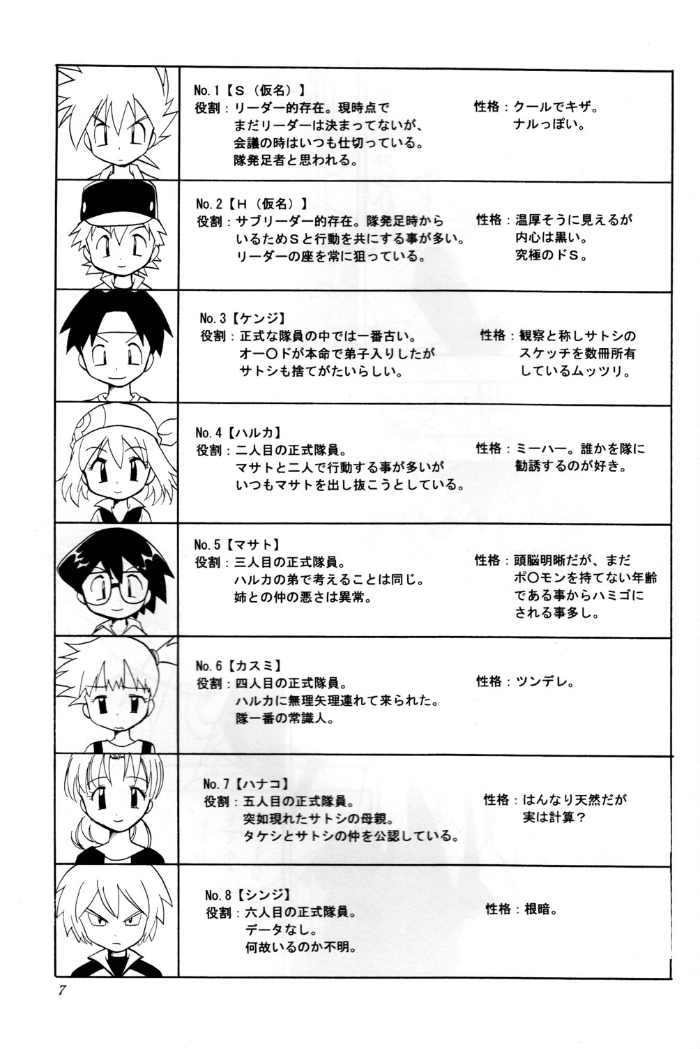 Beautiful Days page 6 full