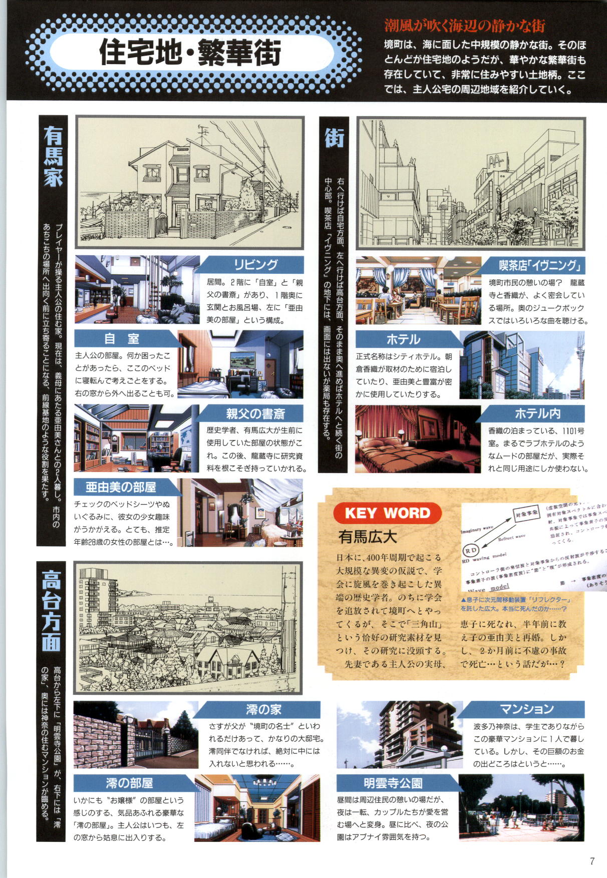 この世の果てで恋を唄う少女YU-NO 完全ガイド page 10 full