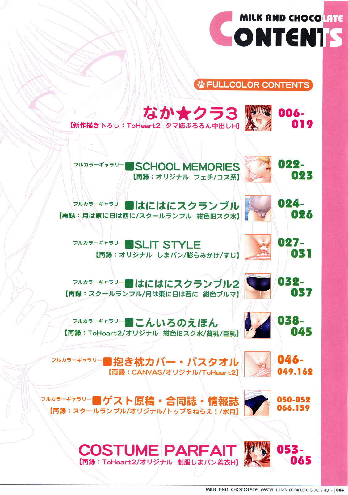 Milk And Chocolate -PASTEL WING Soushuuhen 01- page 3 full