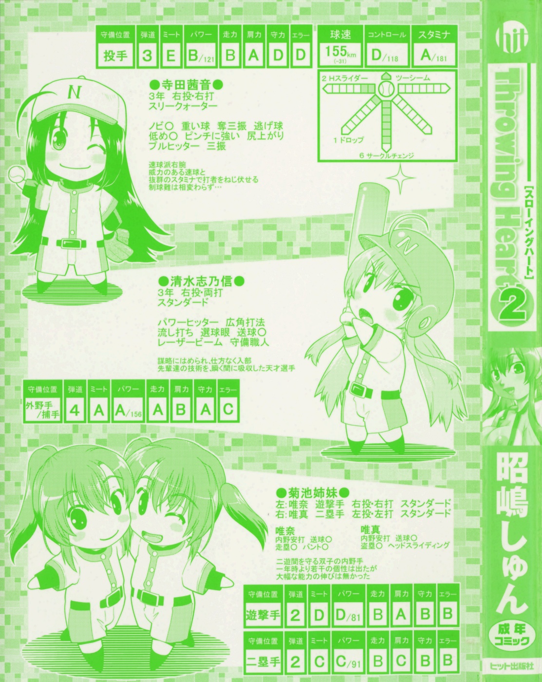 Throwing Heart 2 page 6 full