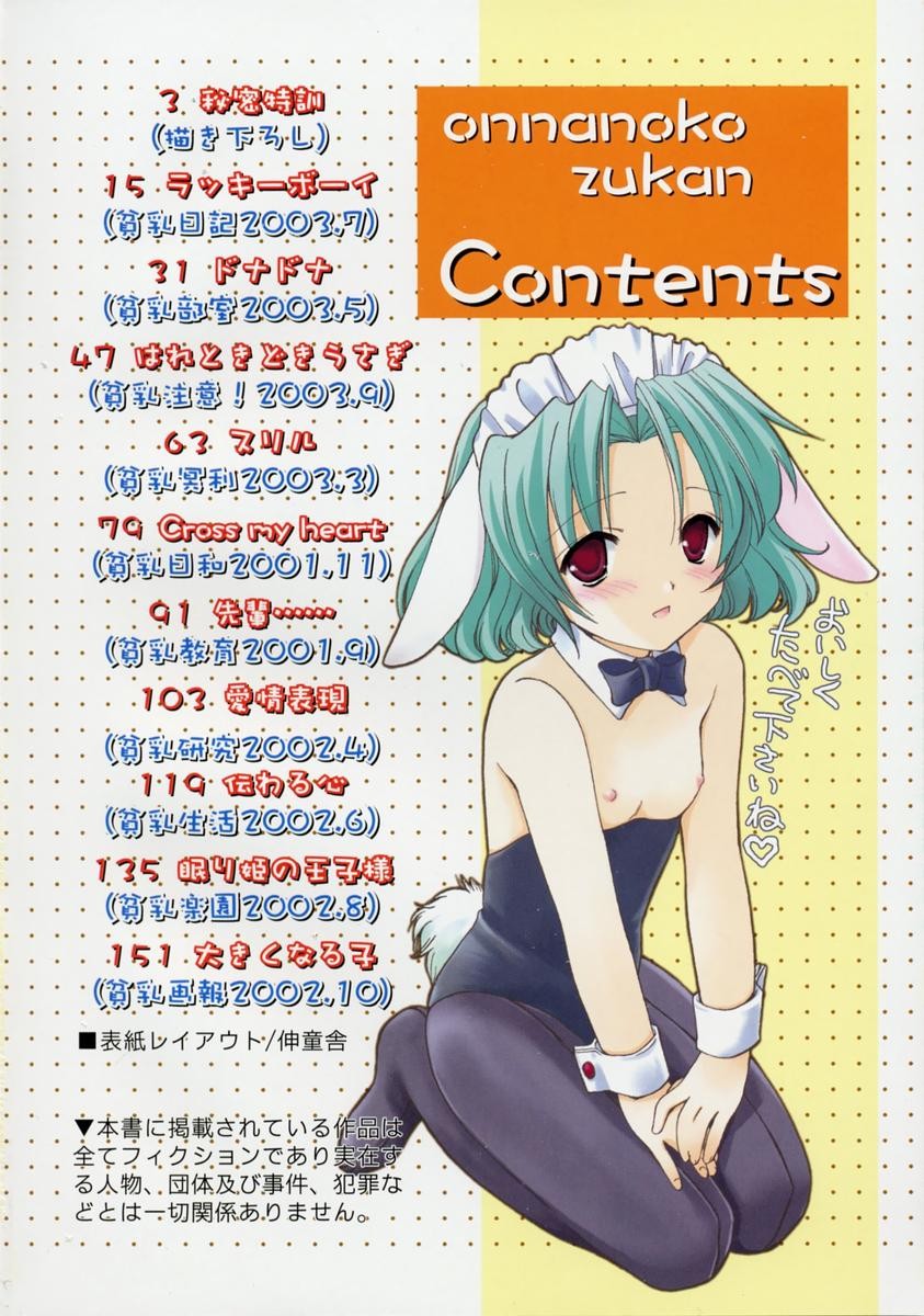 Onna no Ko Zukan page 8 full