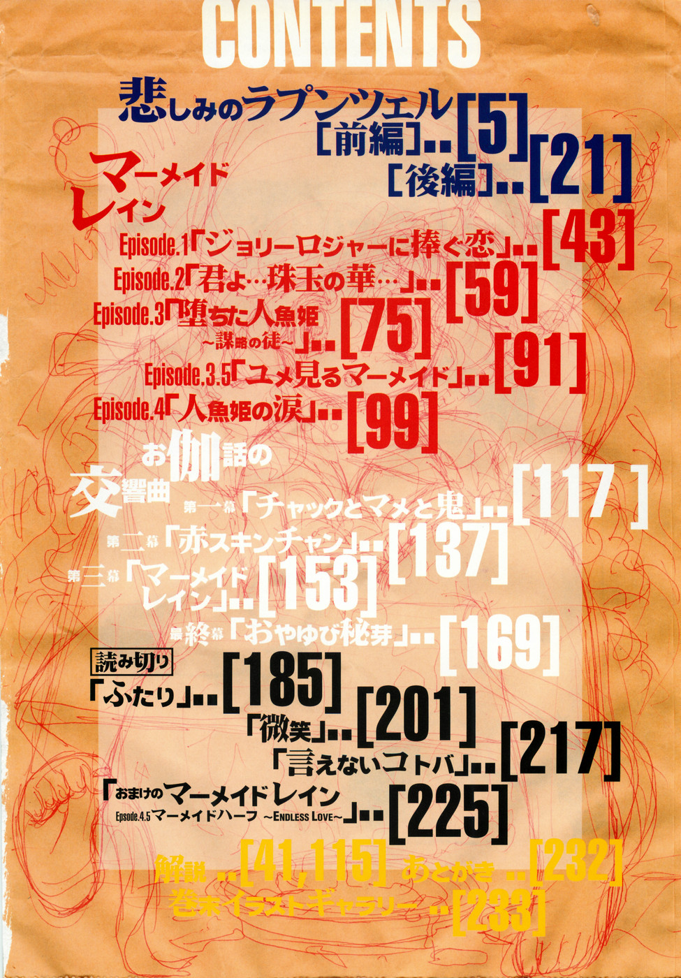 Dual Symphony page 10 full