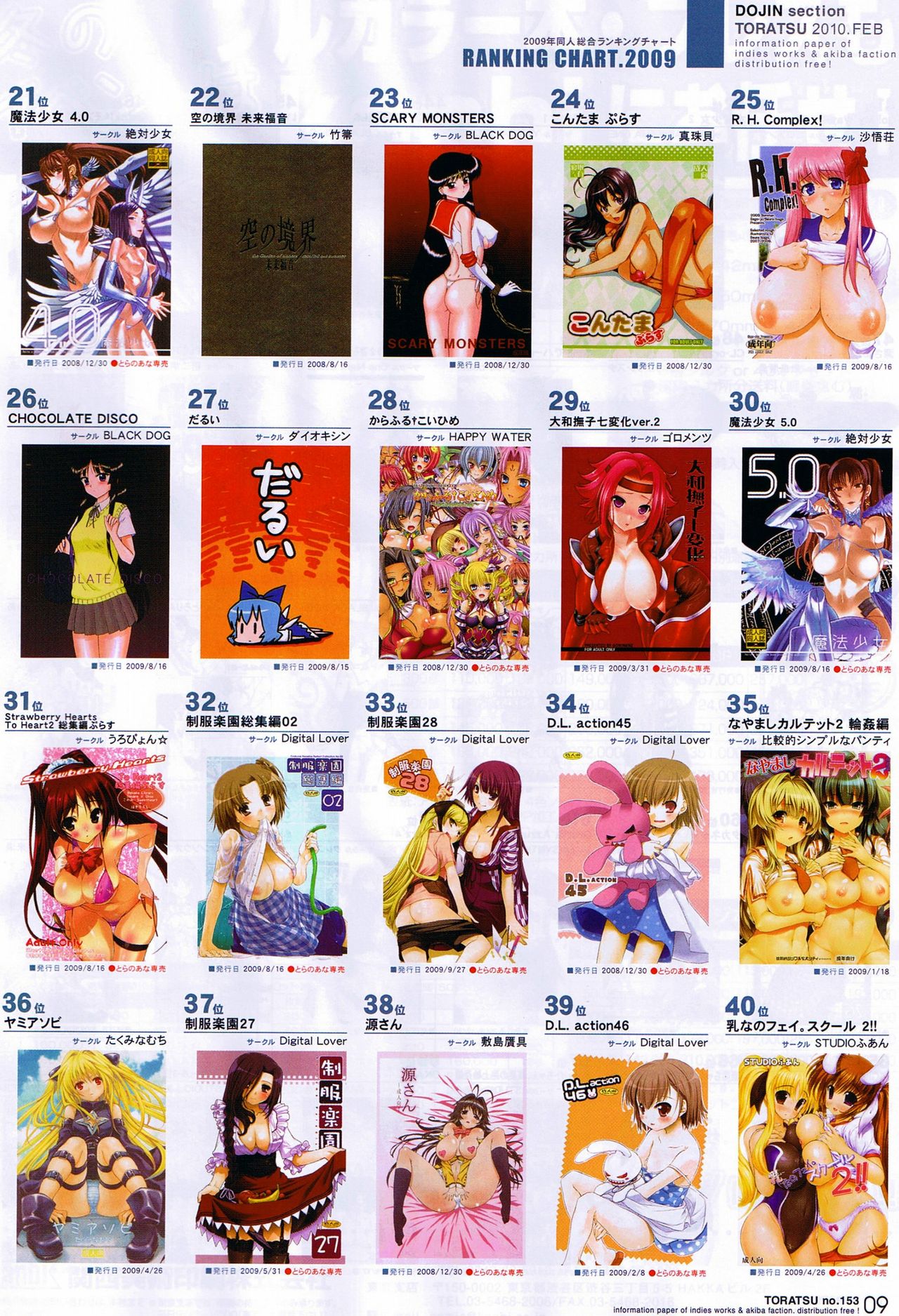 Toratsu 2010-02 Vol. 153 page 9 full