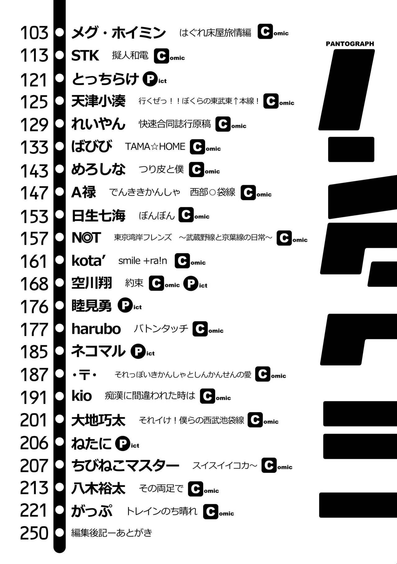 Pantograph page 5 full