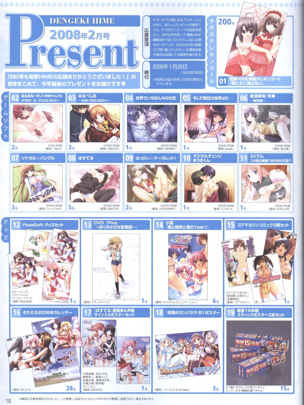 Dengeki Hime 2008--02 page 10 full