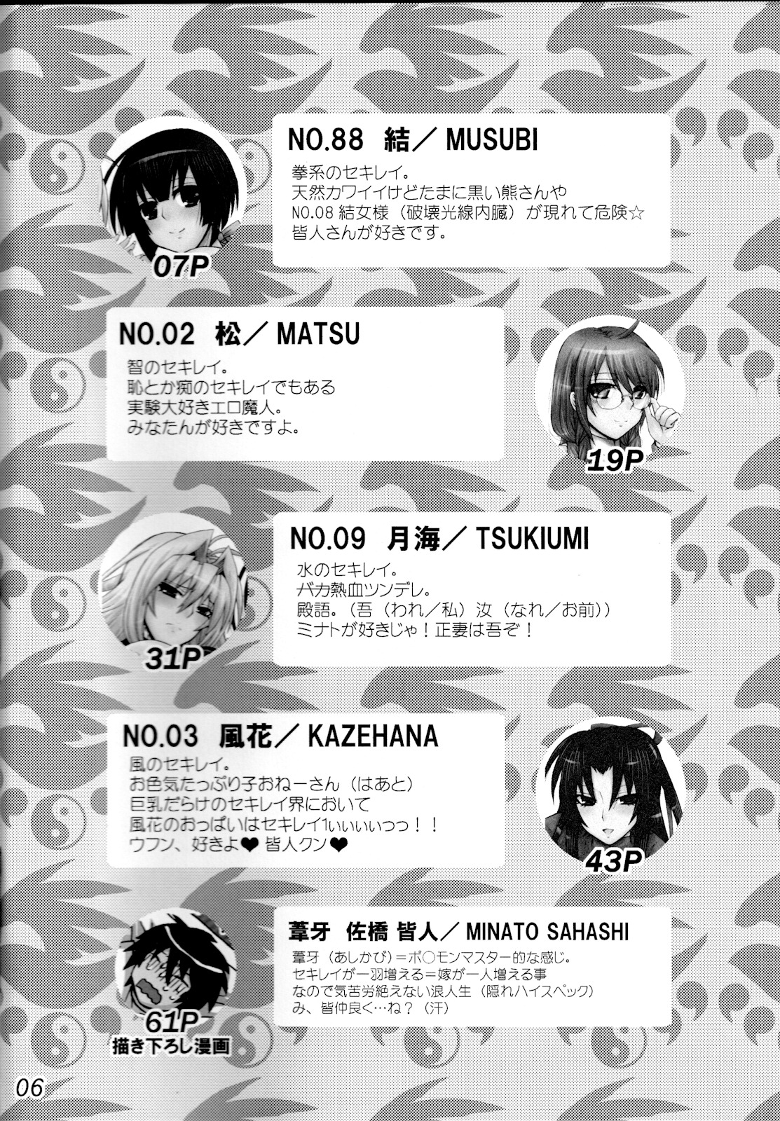 Ikuhisashiku - Honey Bump Sekirei Compilation Book page 5 full