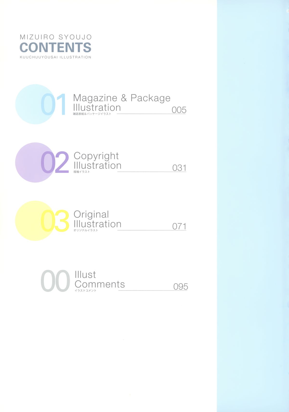 Kuuchuu Yousai Illustrations page 3 full