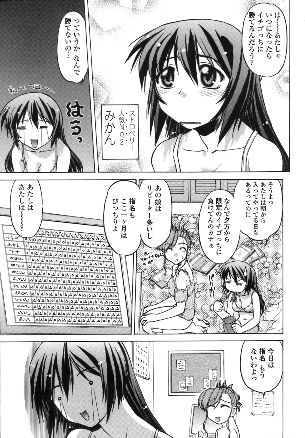 Ichigo Time - Strawberry Time page 10 full