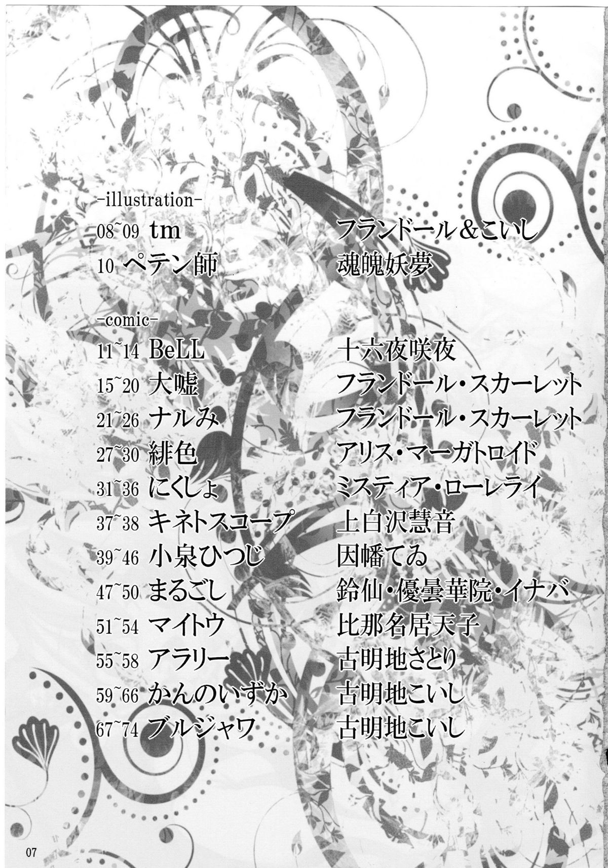 Touhou Nyounyoumu Extra page 7 full