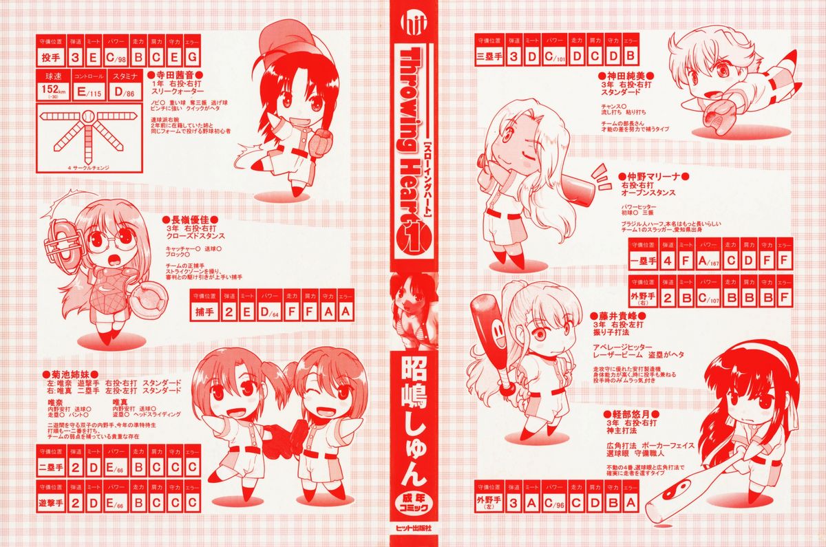 Throwing Heart 1 page 3 full