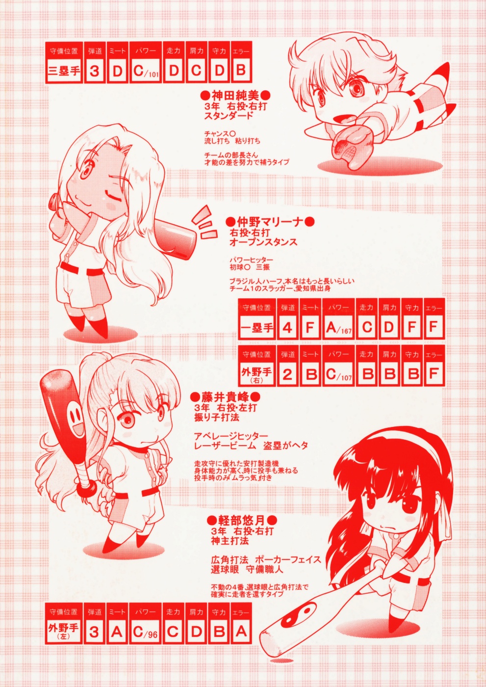 Throwing Heart 1 page 7 full