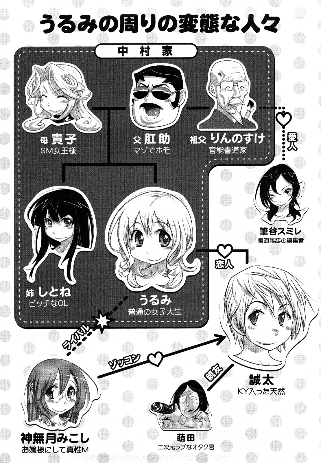 Family Fetish! page 5 full