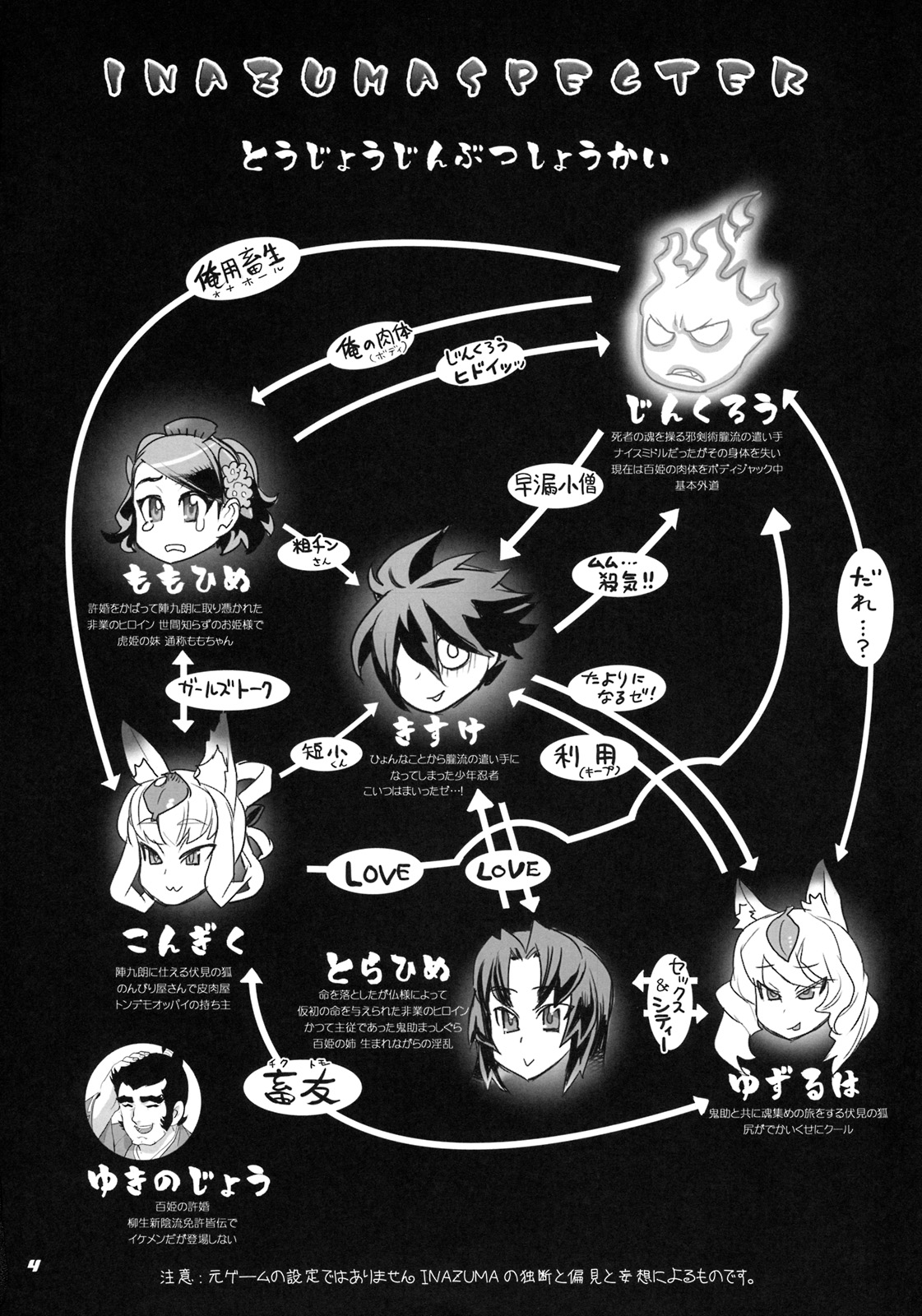 INAZUMA SPECTER + Limited Book page 3 full