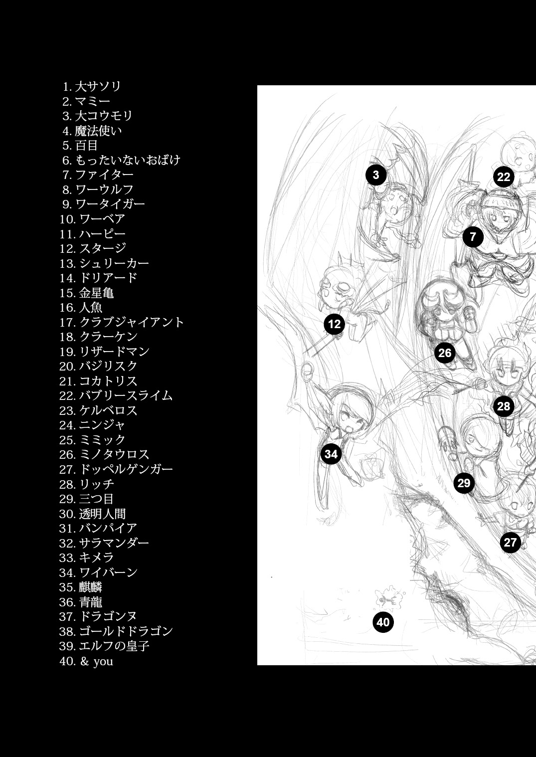 カオスな原画たち-カオス・エンジェルズ原画集 page 8 full